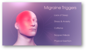 Instant Migraine Relief at Home