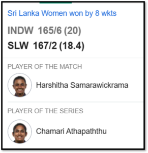 SL Vs Ind