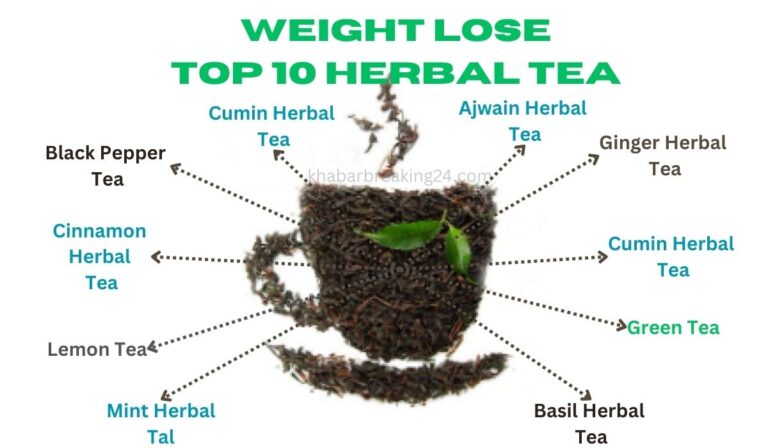 Weight Lose Herbal Tea