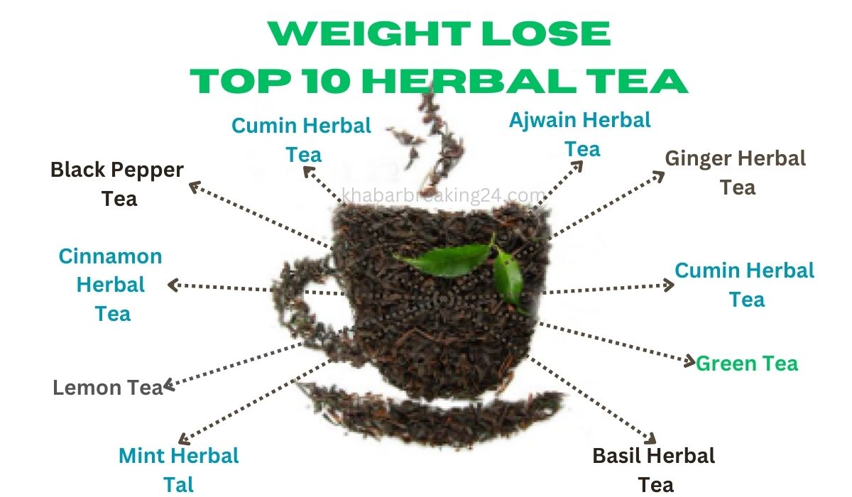 Weight Lose Herbal Tea